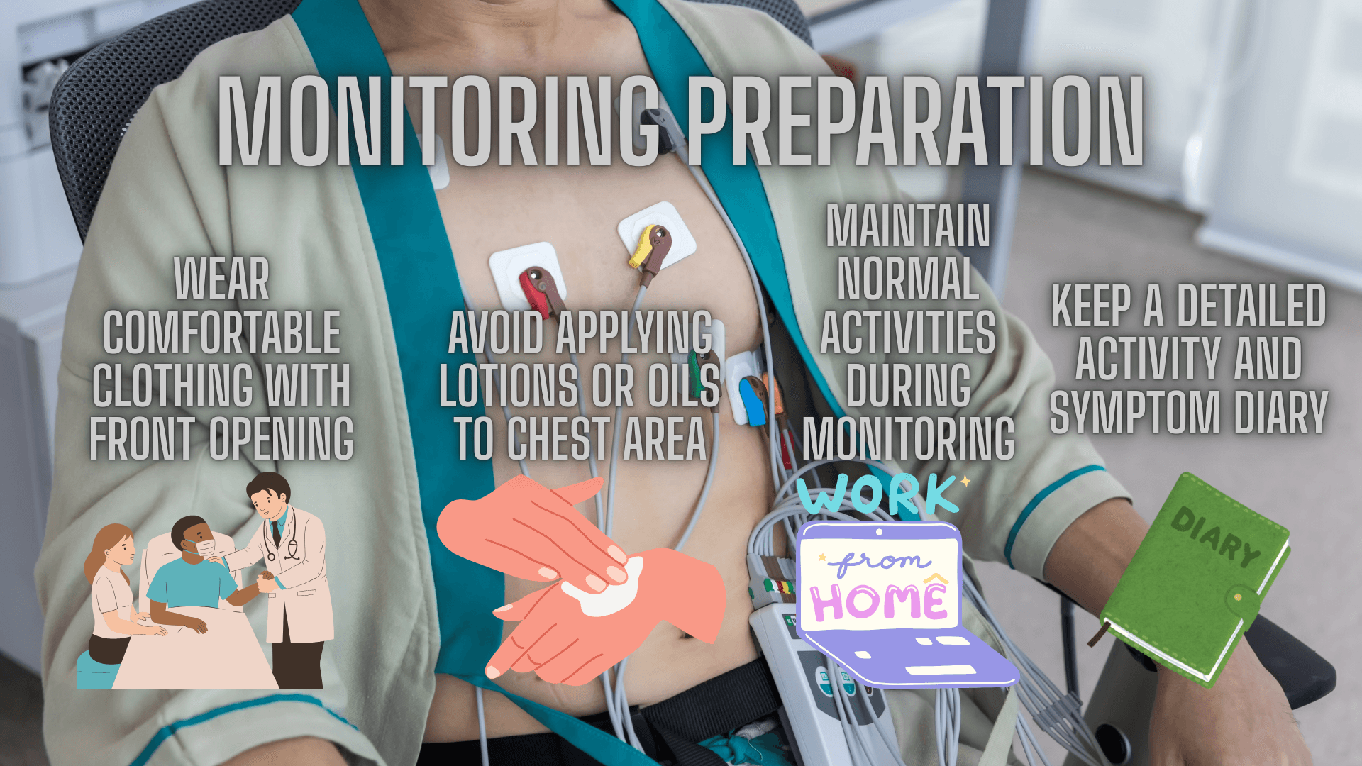 Monitoring Preparation