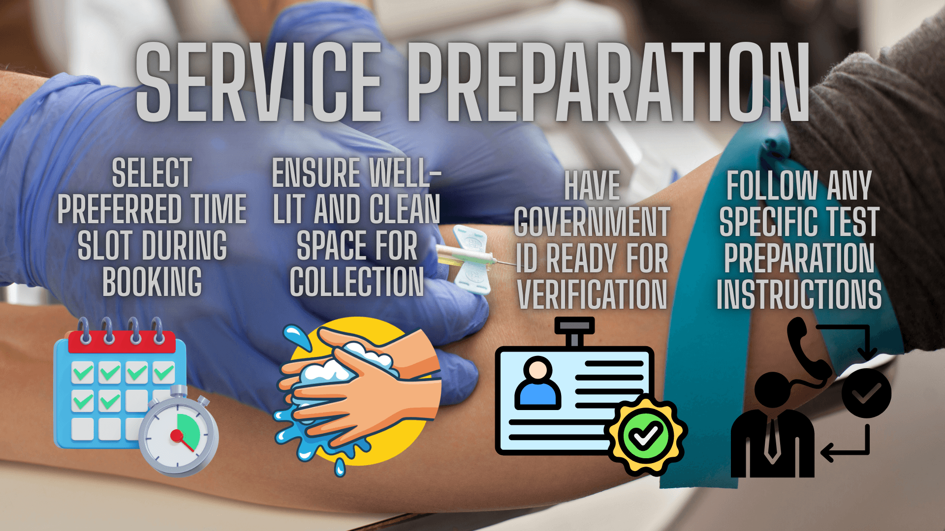 Service Preparation